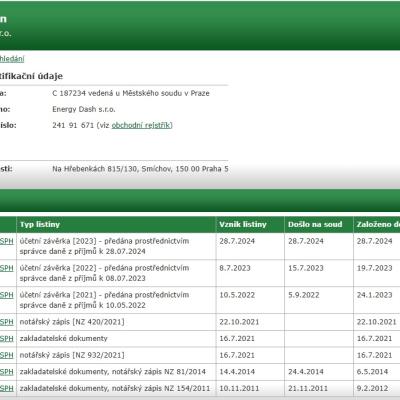 Kontroverzní firma Energy Dash pod vedením Oldřicha Přikryla